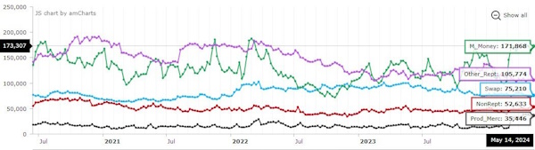 Нефть - возврат к привычным уровням